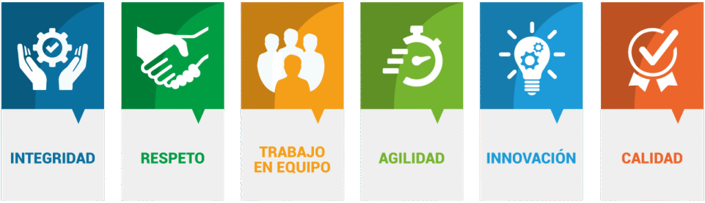 valores corporativos